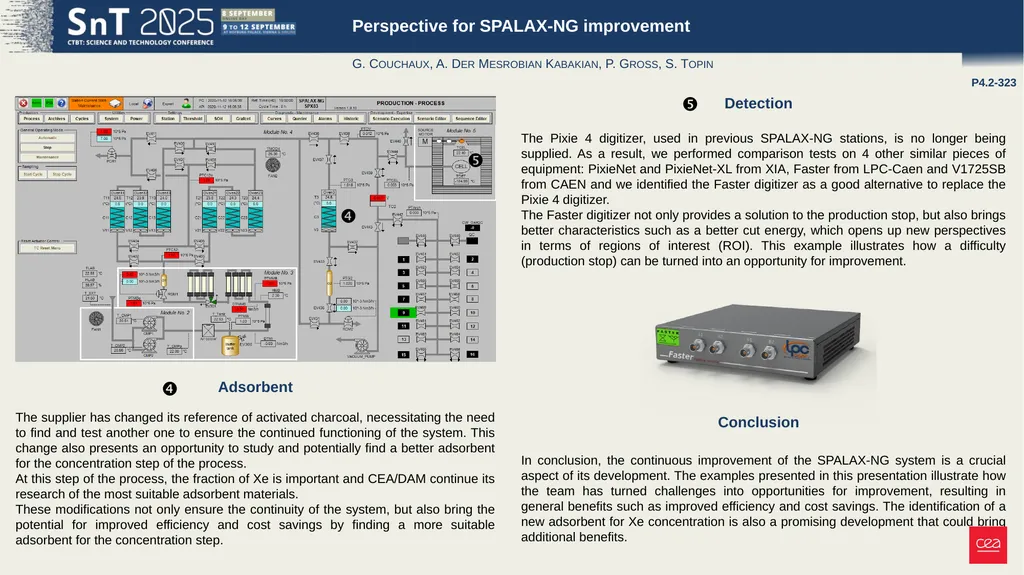 Perspective for SPALAX-NG improvement G. Couchaux, - slide 3 of 3