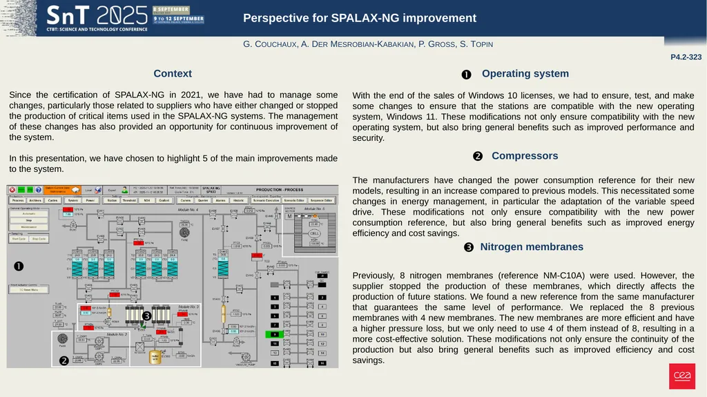 Perspective for SPALAX-NG improvement G. Couchaux, - slide 2 of 3