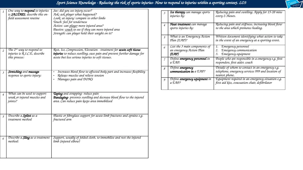 Sport Science Knowledge- Reducing the risk of - slide 5 of 6