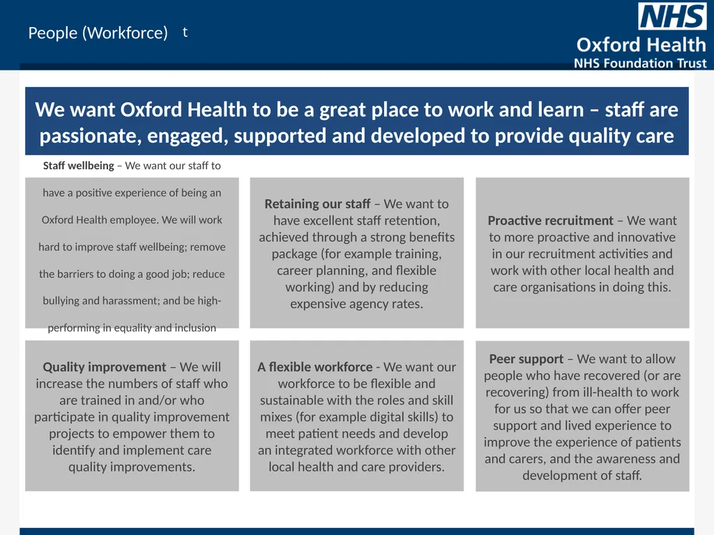 Strategic objectives Physical health We will - slide 7 of 11
