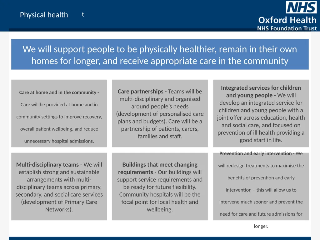 Strategic objectives Physical health We will - slide 3 of 11
