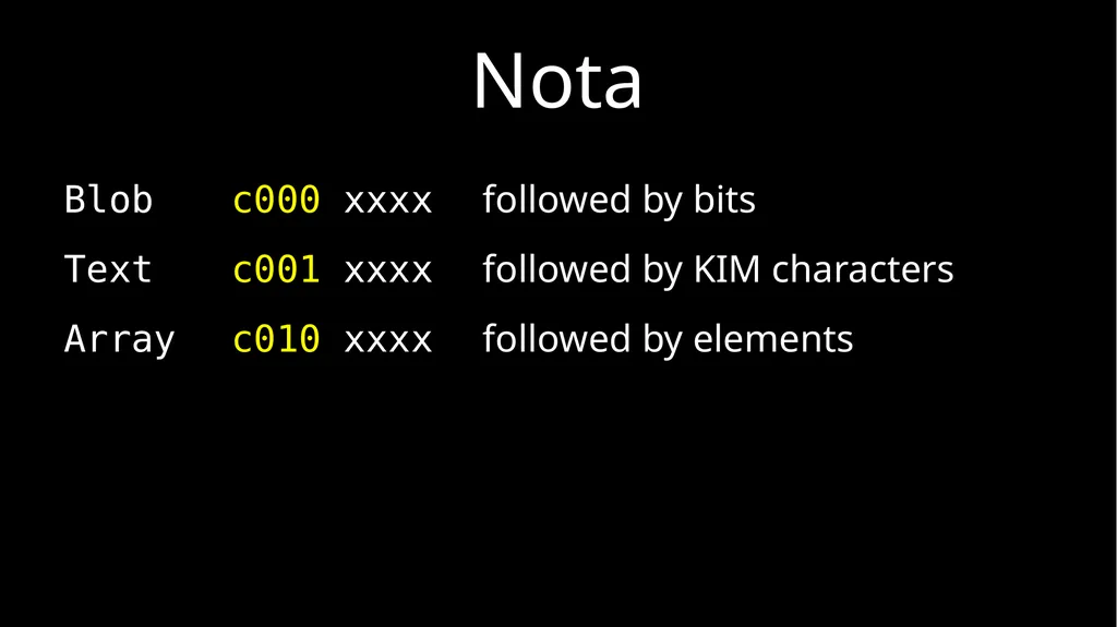 JSON and Beyond JSON: The World’s Best Loved Data - slide 29 of 45