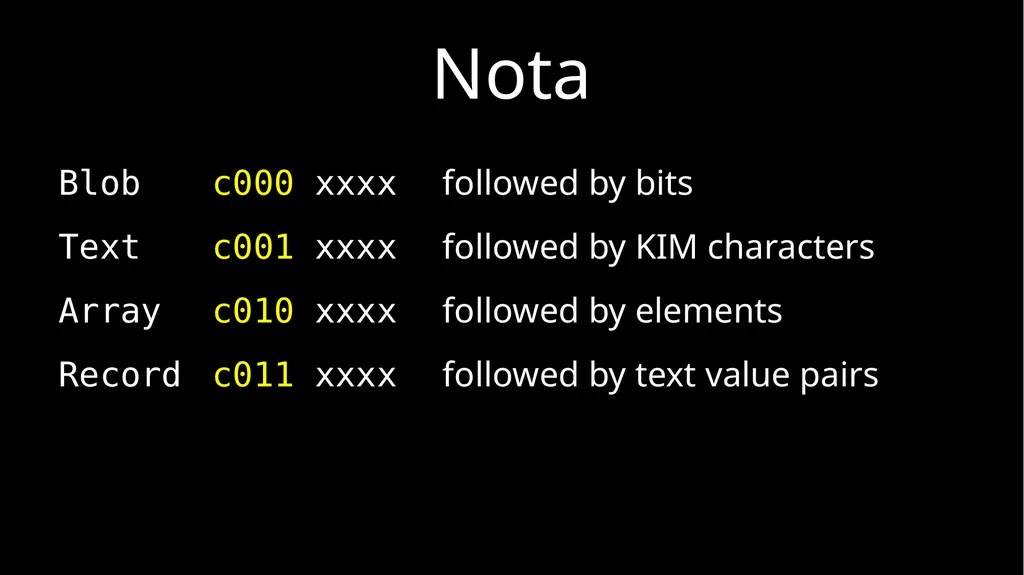 JSON and Beyond JSON: The World’s Best Loved Data - slide 30 of 45