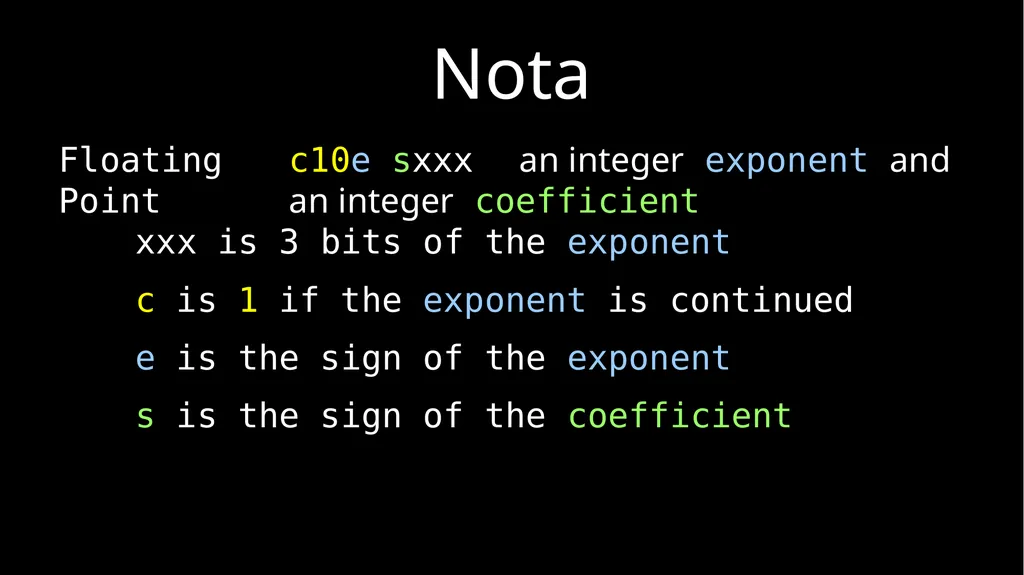 JSON and Beyond JSON: The World’s Best Loved Data - slide 32 of 45