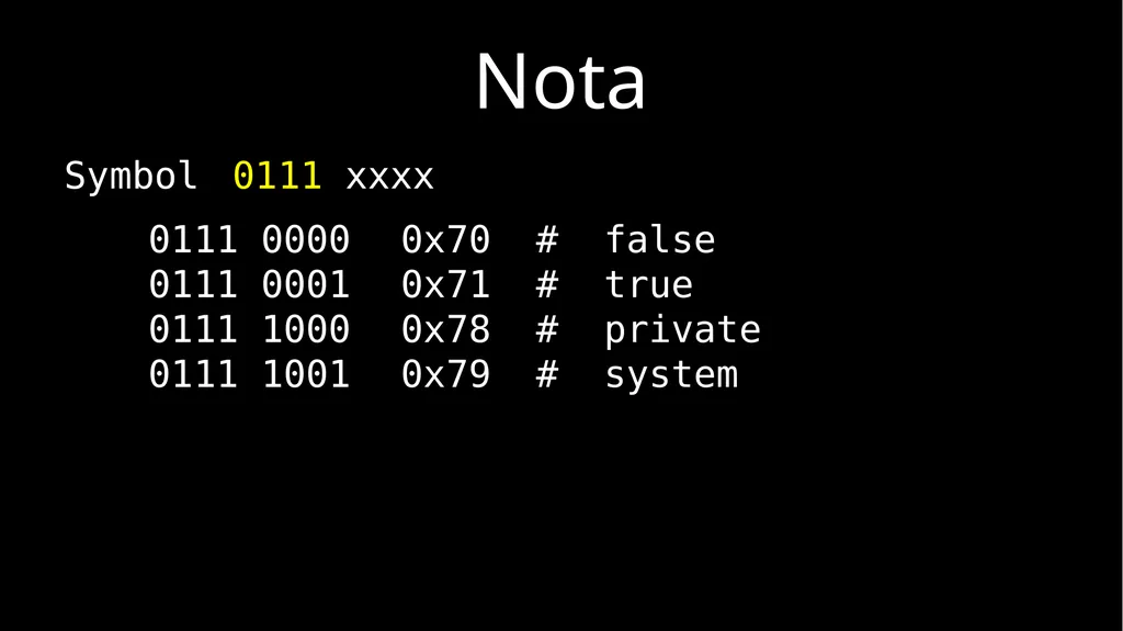 JSON and Beyond JSON: The World’s Best Loved Data - slide 38 of 45