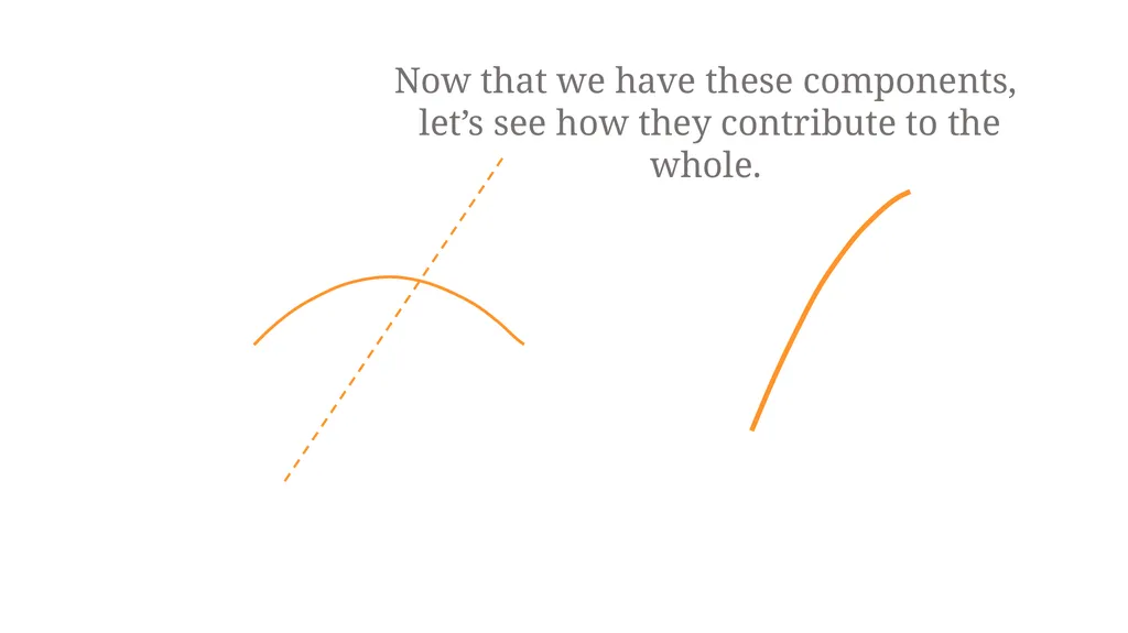 Growth curve analysis What do those numbers mean? - slide 19 of 34