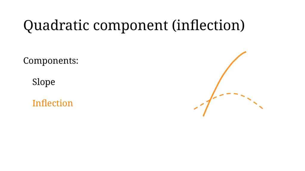 Growth curve analysis What do those numbers mean? - slide 14 of 34