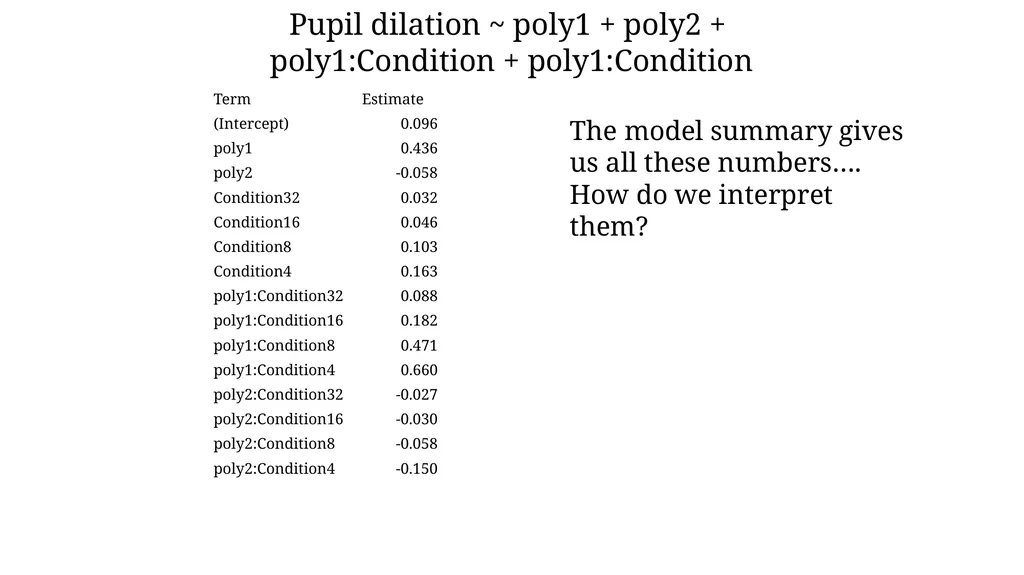 Growth curve analysis What do those numbers mean? - slide 6 of 34