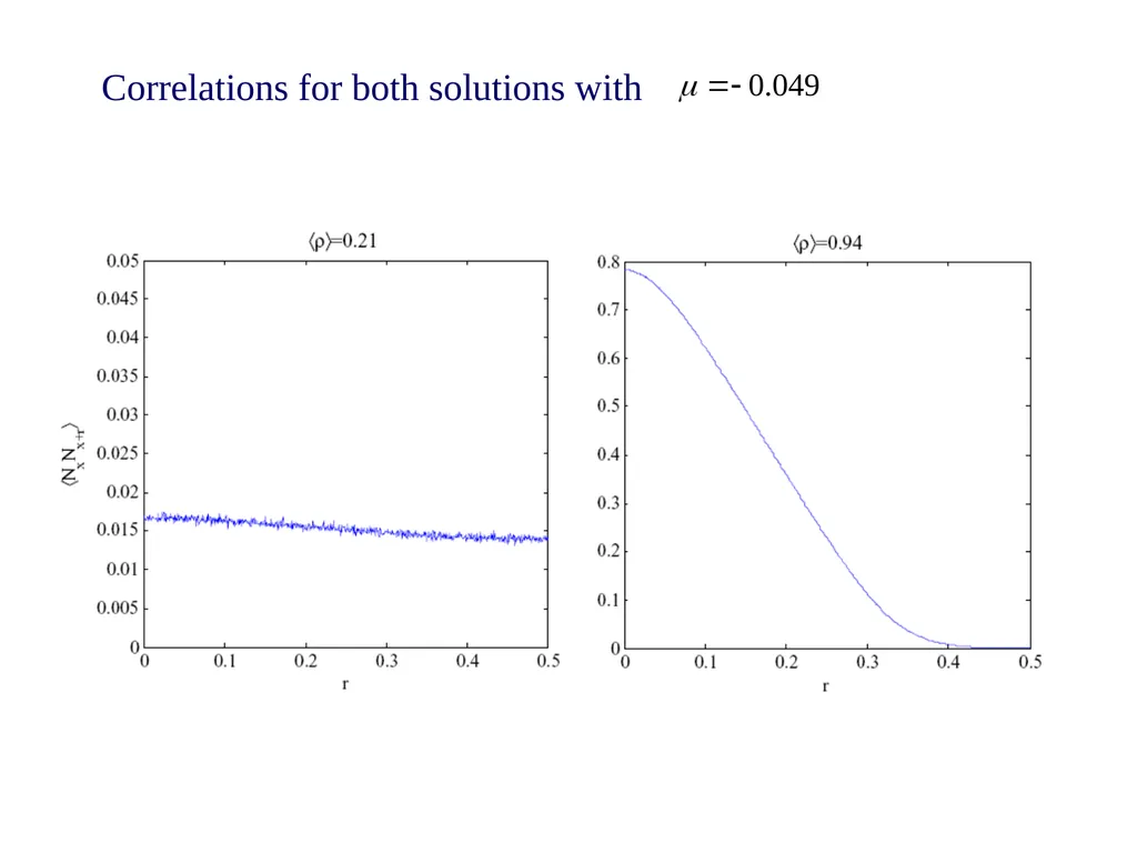 Effective long-range interactions in driven - slide 46 of 47