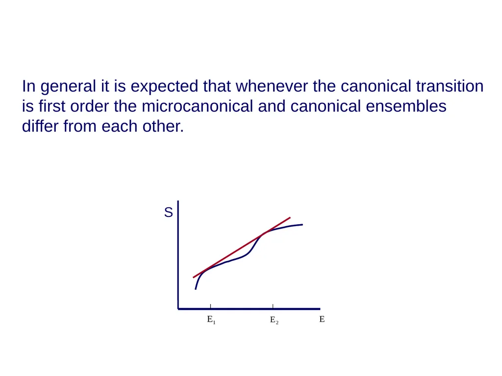 Effective long-range interactions in driven - slide 22 of 47