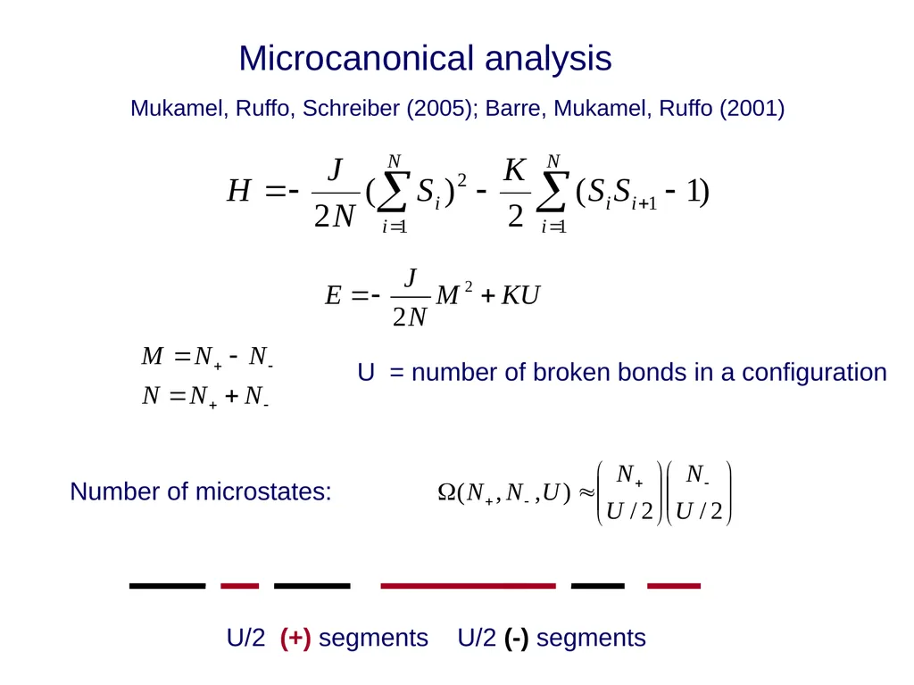 Effective long-range interactions in driven - slide 17 of 47