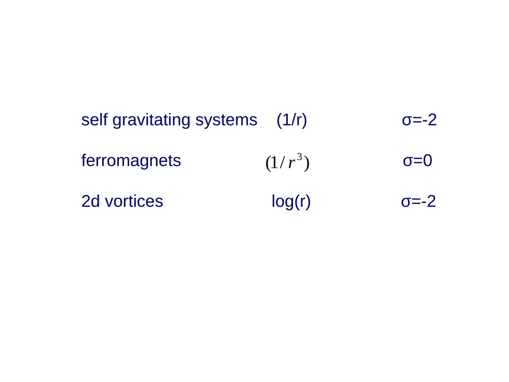 Effective long-range interactions in driven - slide 3 of 47