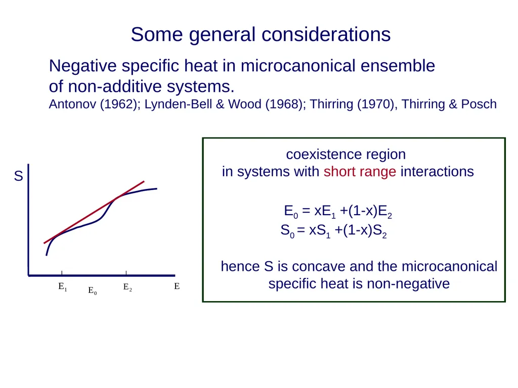 Effective long-range interactions in driven - slide 13 of 47