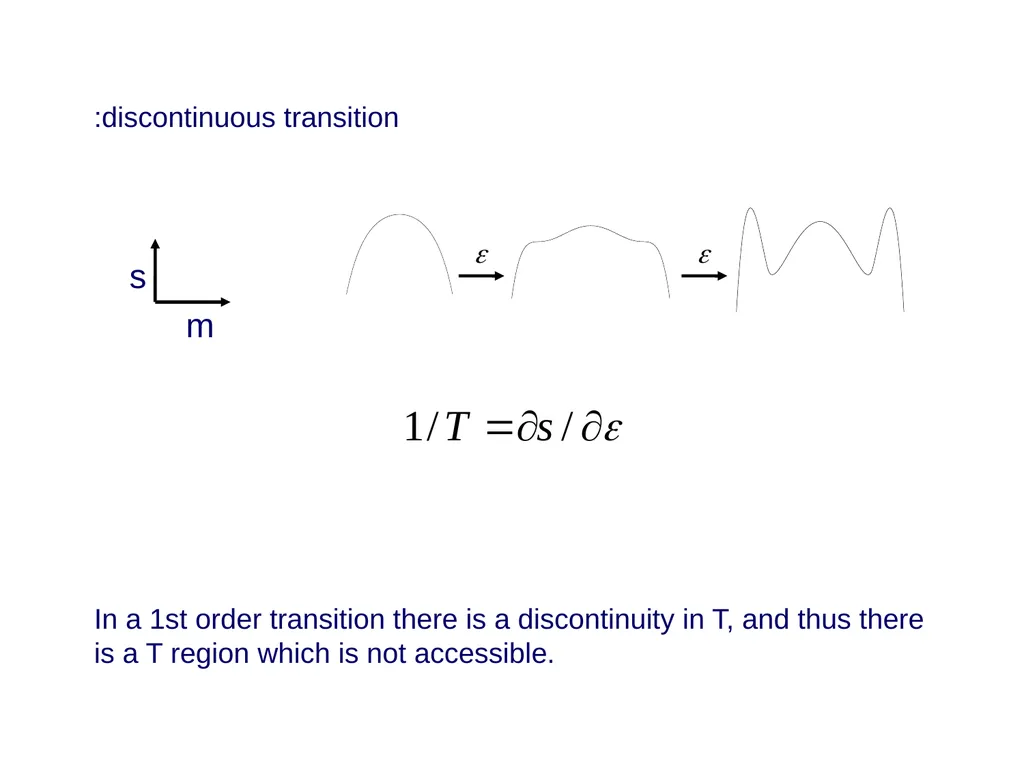 Effective long-range interactions in driven - slide 20 of 47