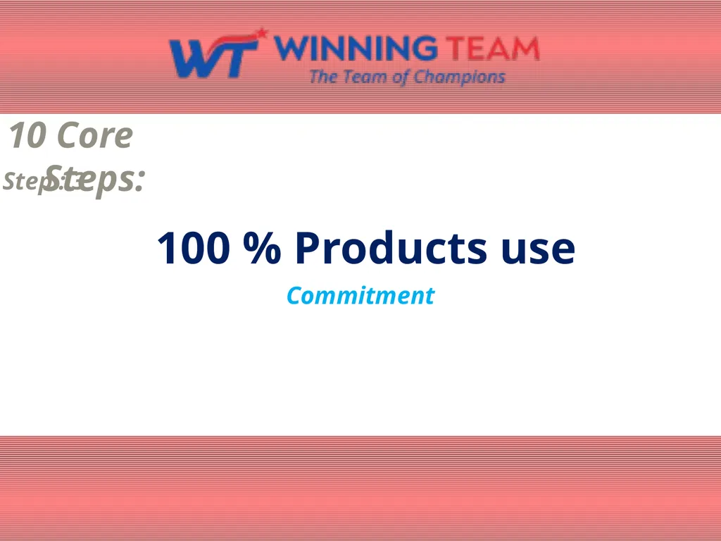 10 Core Steps: Define the Dream 10 Core Steps: - slide 4 of 11