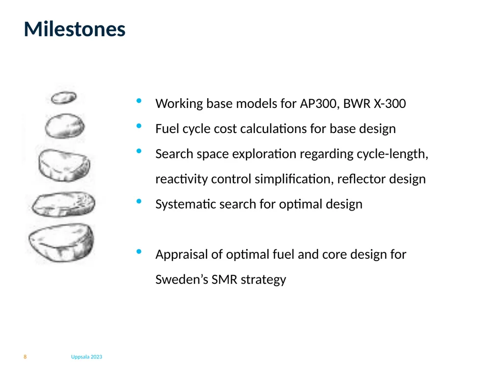 Project B1: Fuel assembly and core design - slide 8 of 20