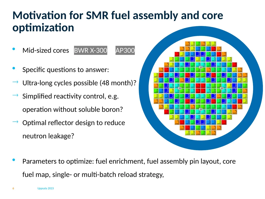 Project B1: Fuel assembly and core design - slide 6 of 20