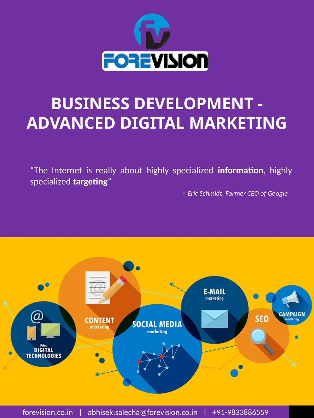 BUSINESS DEVELOPMENT - ADVANCED DIGITAL MARKETING - slide 1 of 6