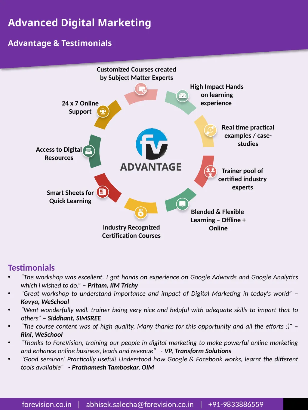 BUSINESS DEVELOPMENT - ADVANCED DIGITAL MARKETING - slide 6 of 6
