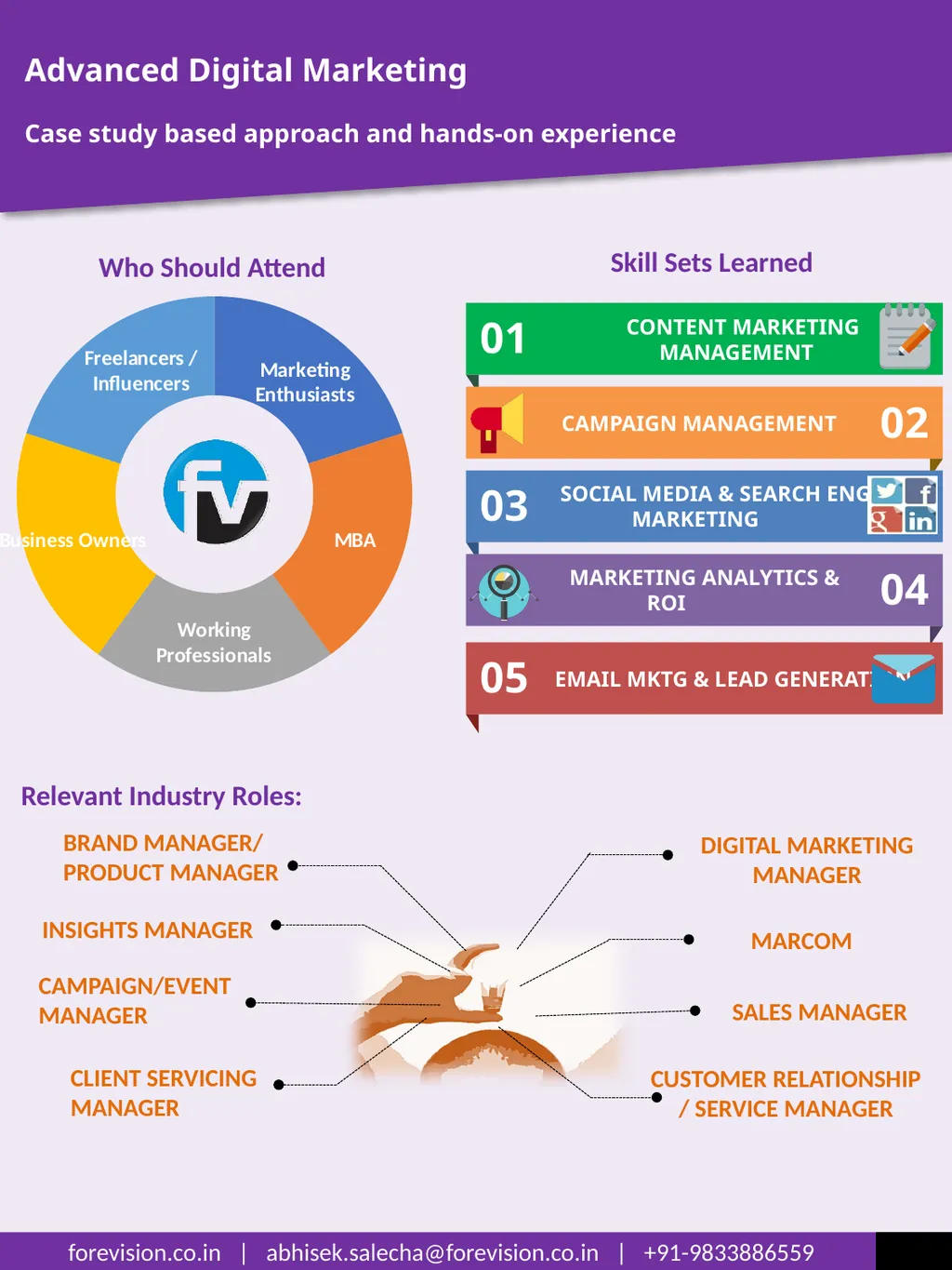 BUSINESS DEVELOPMENT - ADVANCED DIGITAL MARKETING - slide 5 of 6