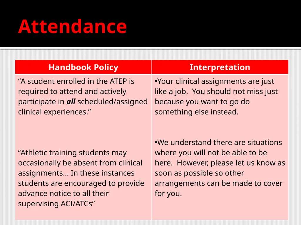 Professionalism in the Workplace Presented by: Dan - slide 19 of 25