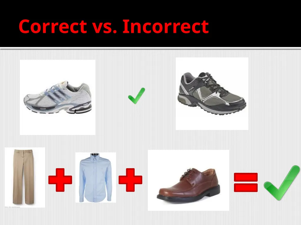 Professionalism in the Workplace Presented by: Dan - slide 12 of 25