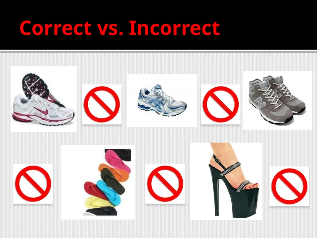 Professionalism in the Workplace Presented by: Dan - slide 13 of 25