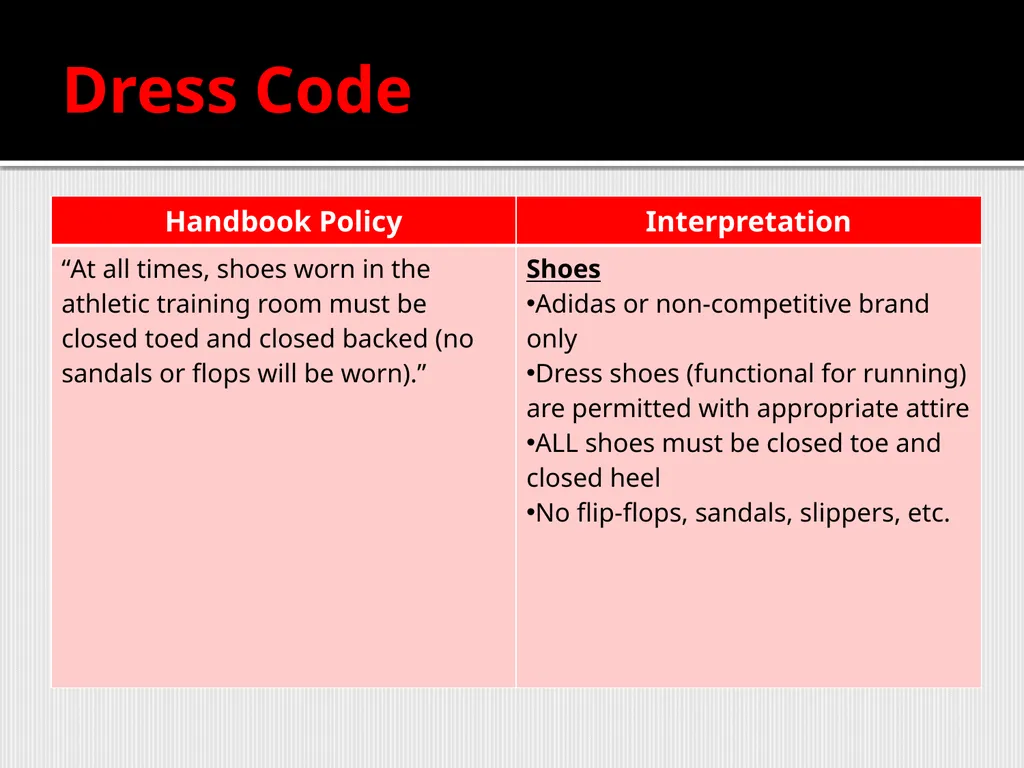 Professionalism in the Workplace Presented by: Dan - slide 11 of 25