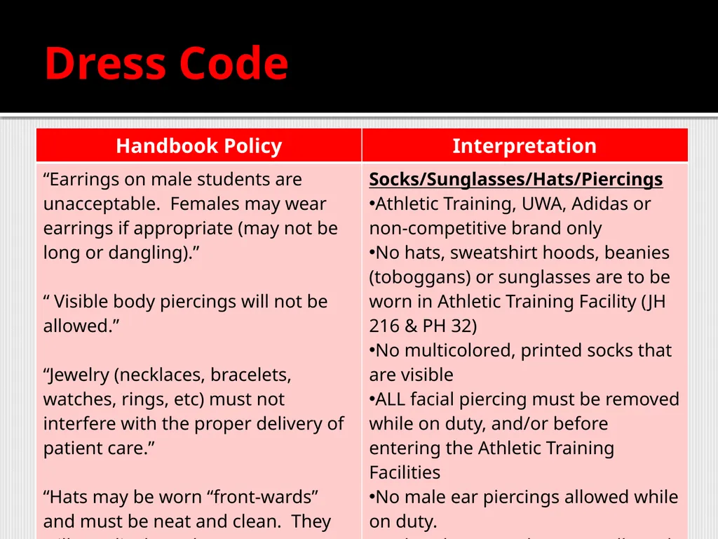 Professionalism in the Workplace Presented by: Dan - slide 14 of 25