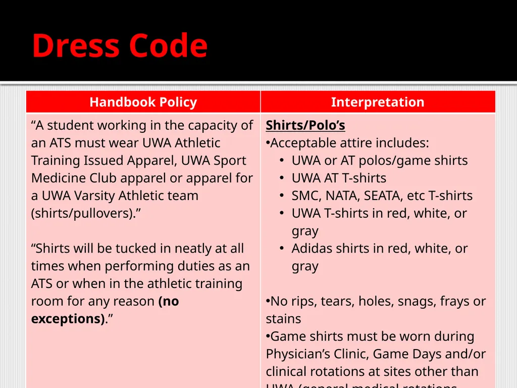 Professionalism in the Workplace Presented by: Dan - slide 2 of 25
