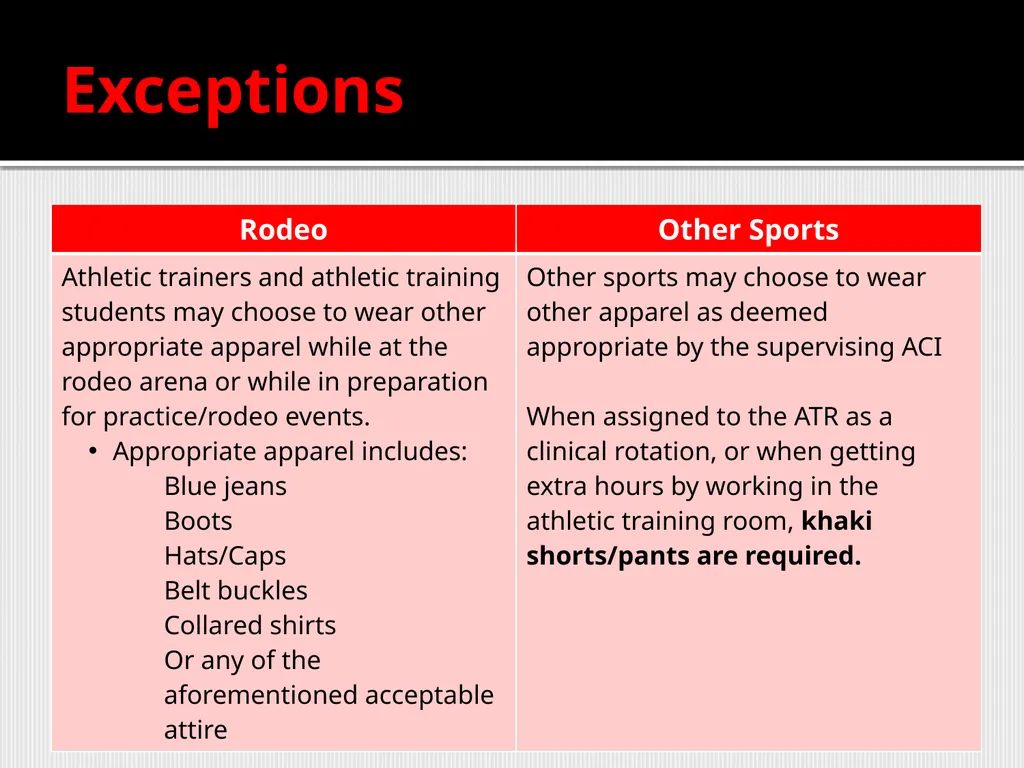 Professionalism in the Workplace Presented by: Dan - slide 25 of 25