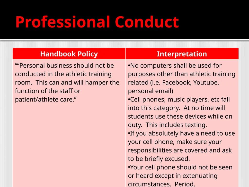Professionalism in the Workplace Presented by: Dan - slide 23 of 25