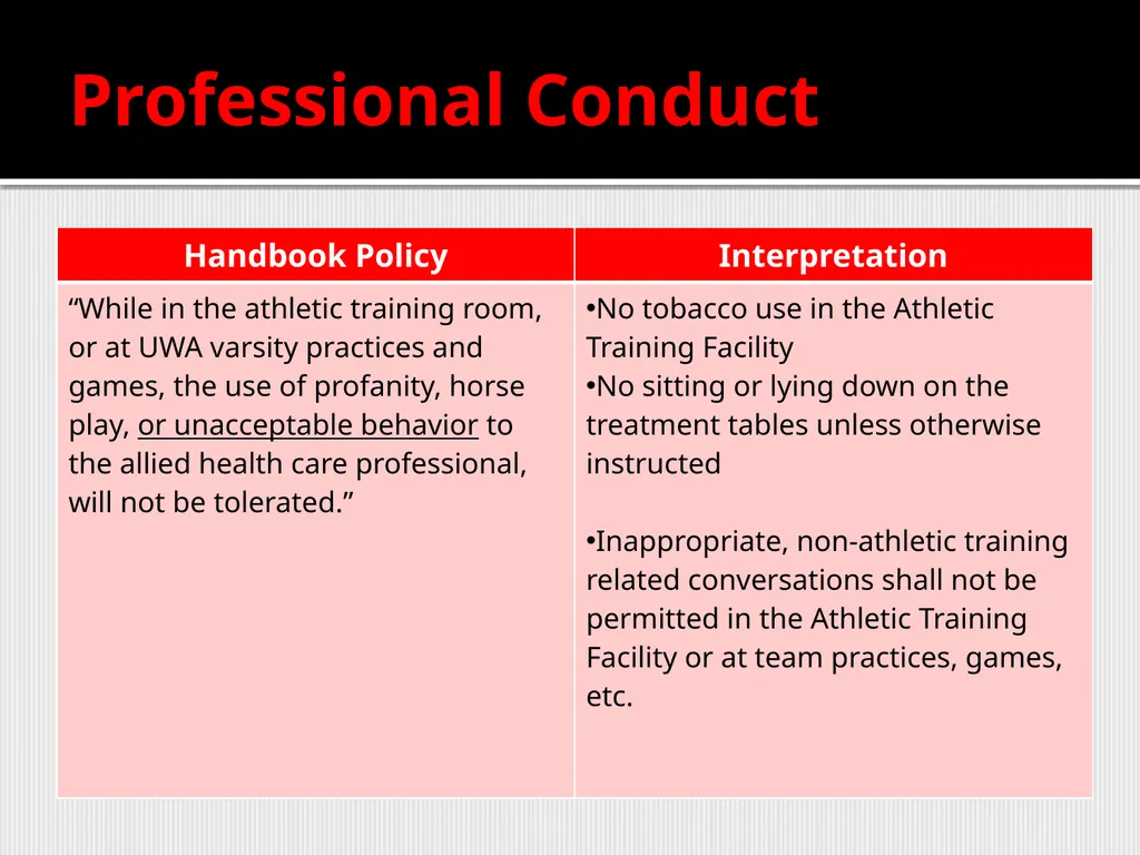 Professionalism in the Workplace Presented by: Dan - slide 24 of 25