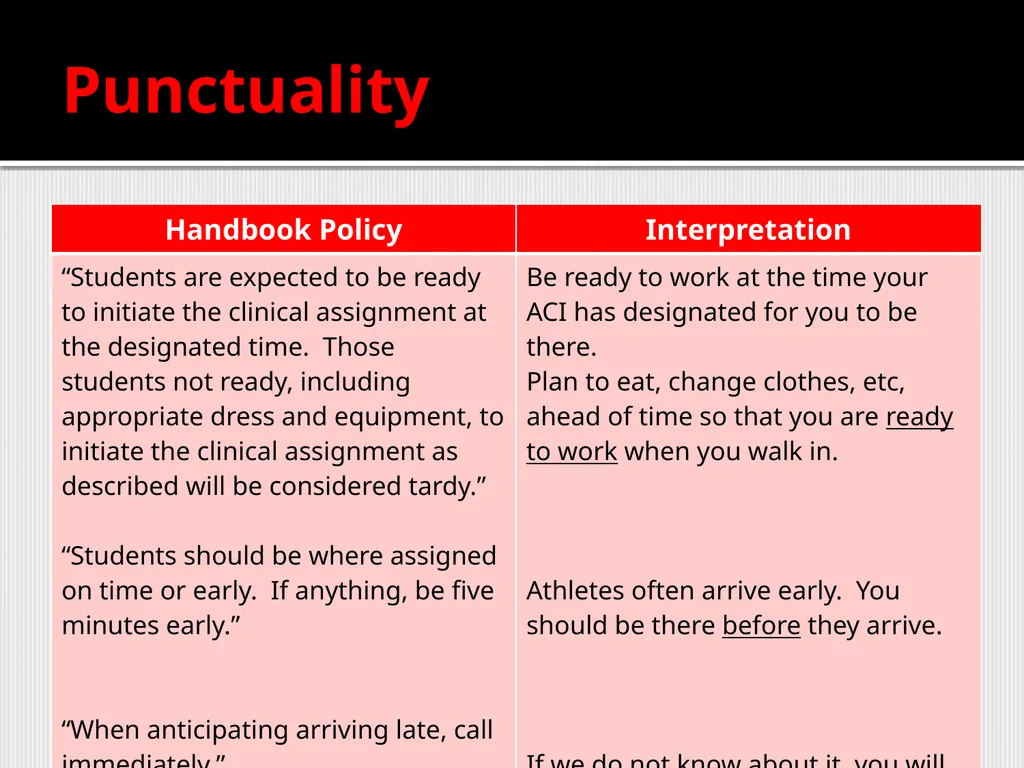 Professionalism in the Workplace Presented by: Dan - slide 22 of 25