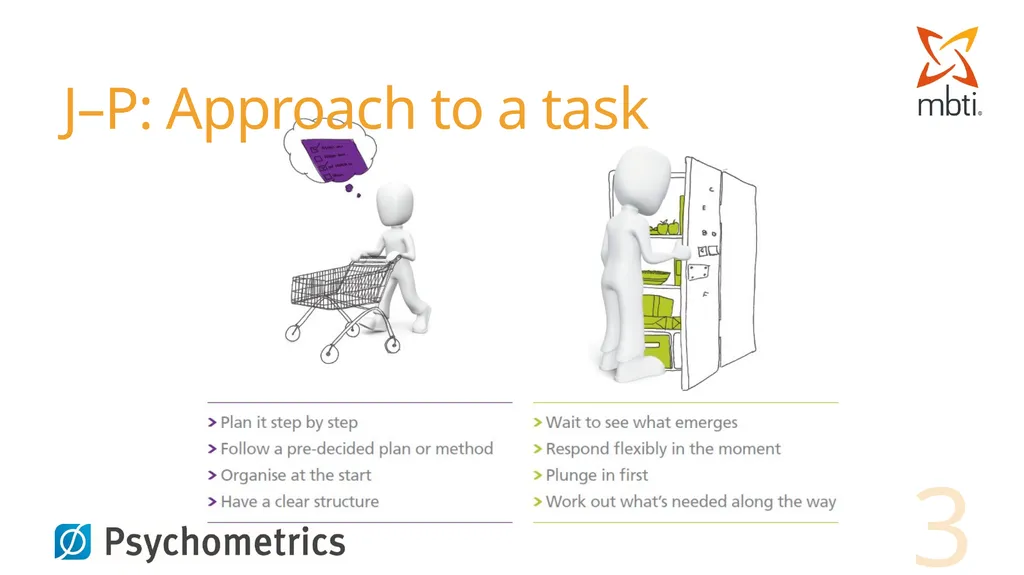 Exercise: “Plan a park” Open the pack of modelling - slide 3 of 3