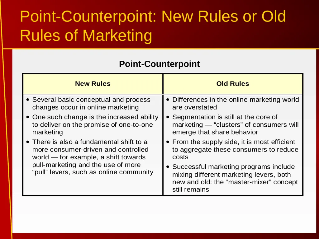 1 Introduction to Internet Marketing Introduction - slide 21 of 25