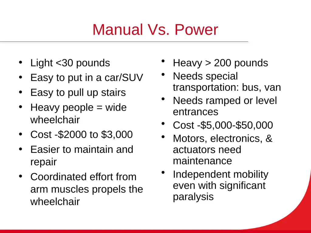 Introduction to Wheelchairs and Seating Spinal - slide 33 of 36