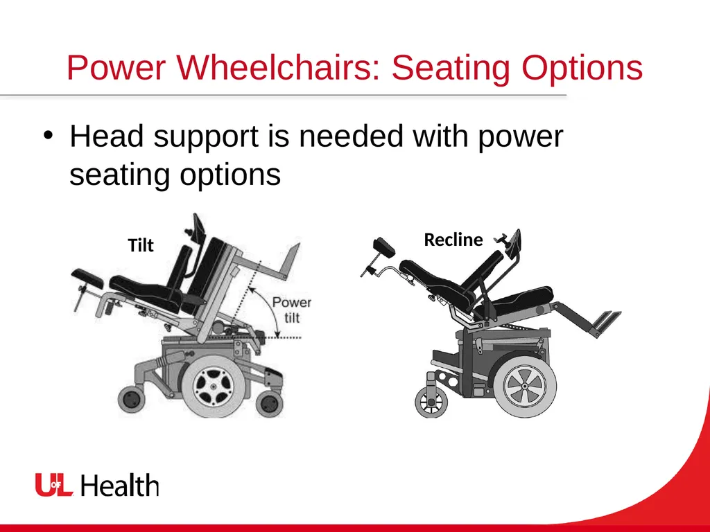 Introduction to Wheelchairs and Seating Spinal - slide 30 of 36