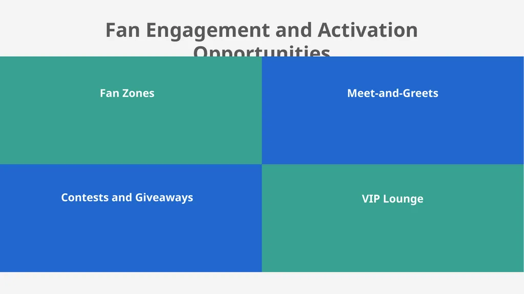 PowerPoint Cricket Sponsorship Proposal Template - slide 12 of 15