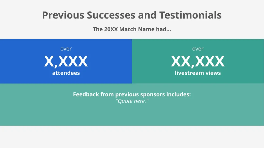 PowerPoint Cricket Sponsorship Proposal Template - slide 13 of 15
