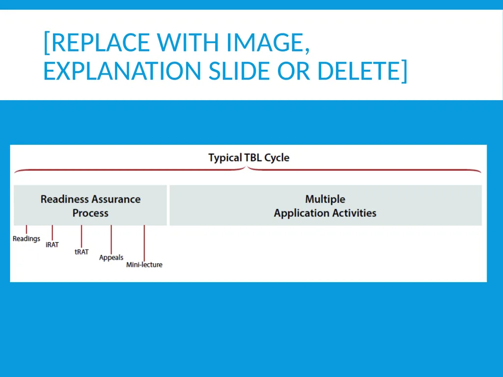 Read me Make a copy of this template for your - slide 10 of 25