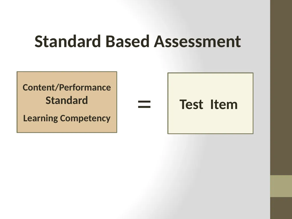 Classroom Assessment Practices vs Principles of K - slide 39 of 42