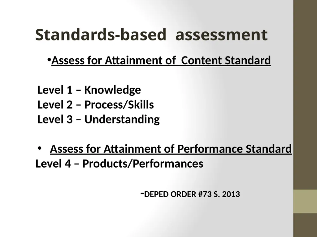Classroom Assessment Practices vs Principles of K - slide 16 of 42