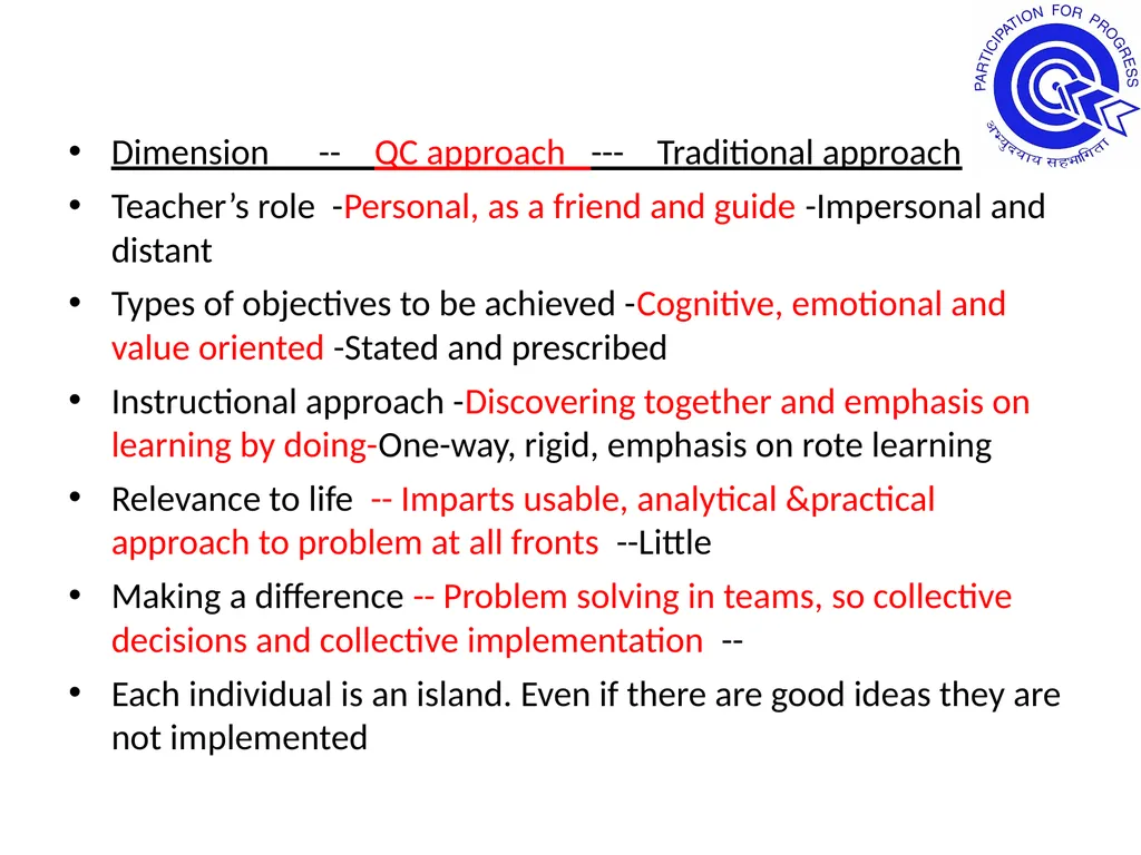 Quality Circle Forum Of India Hyderabad Chapter - slide 12 of 48