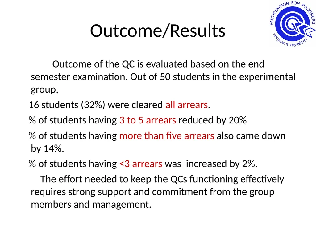 Quality Circle Forum Of India Hyderabad Chapter - slide 28 of 48