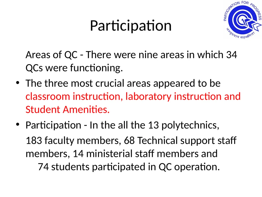 Quality Circle Forum Of India Hyderabad Chapter - slide 16 of 48
