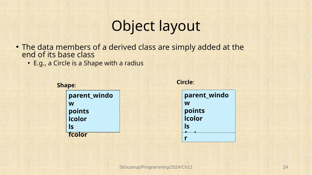 Chapter 12 – Class design Functional, durable, - slide 24 of 32