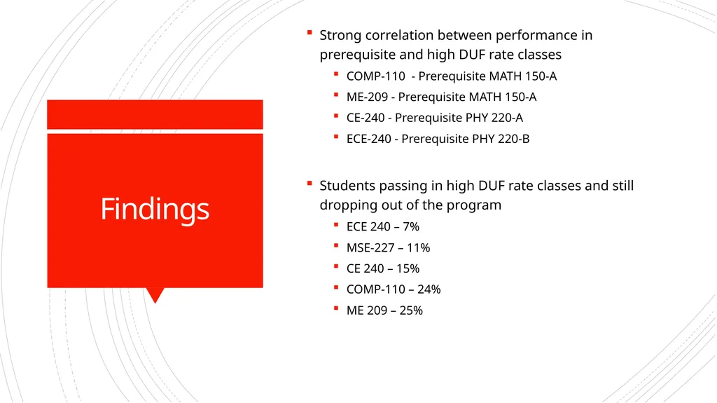 Pathways through CECS Majors, from first - slide 4 of 5