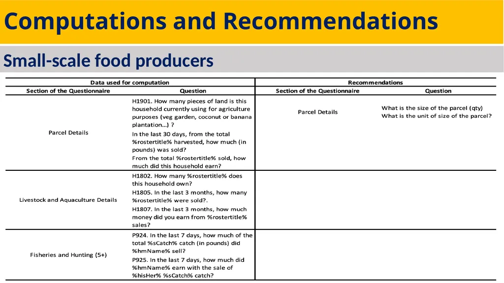 CONTENT Main Agenda: Sustainable Development Goal - slide 5 of 9