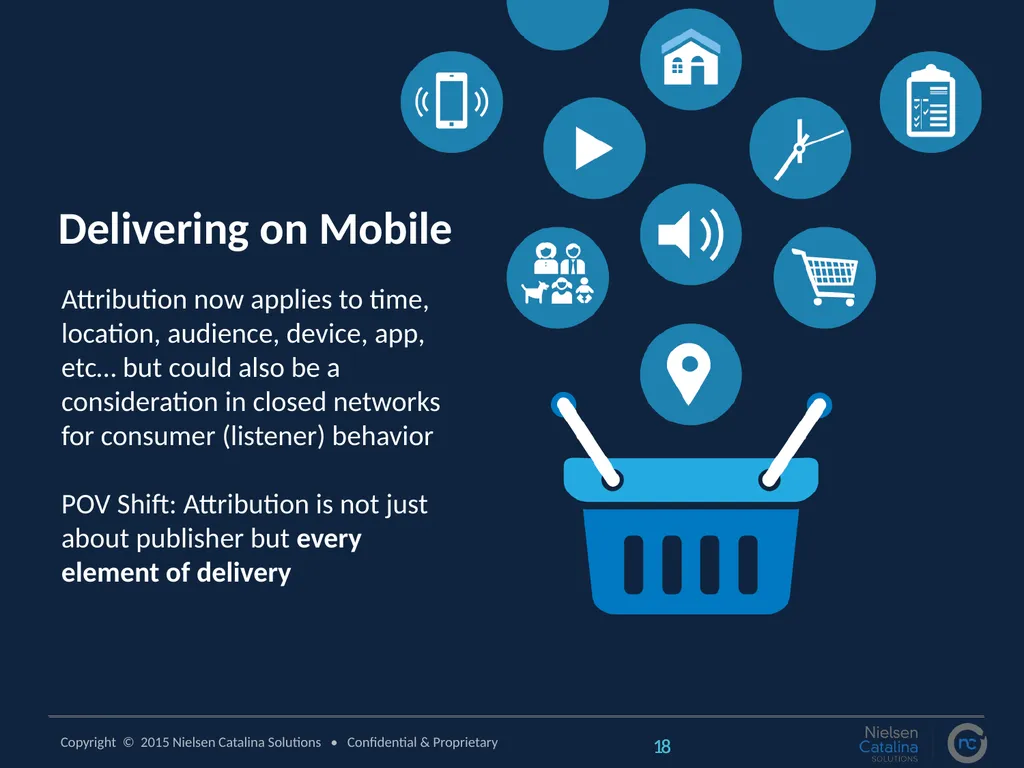 Using Purchase Data to Inform Digital Advertising - slide 18 of 20